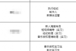 在娱乐圈吃瓜的工作岗位,揭秘幕后真相的神秘岗位